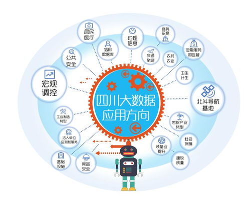 省政府信息服務轉型 互聯網數據服務引領政務新生態